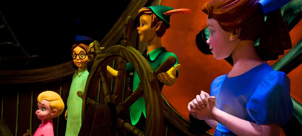 Watch The New Adventures Of Peter Pan Online Facebook Password