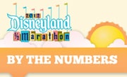The Disneyland Half Marathon Weekend The Disneyland Half Marathon Weekend