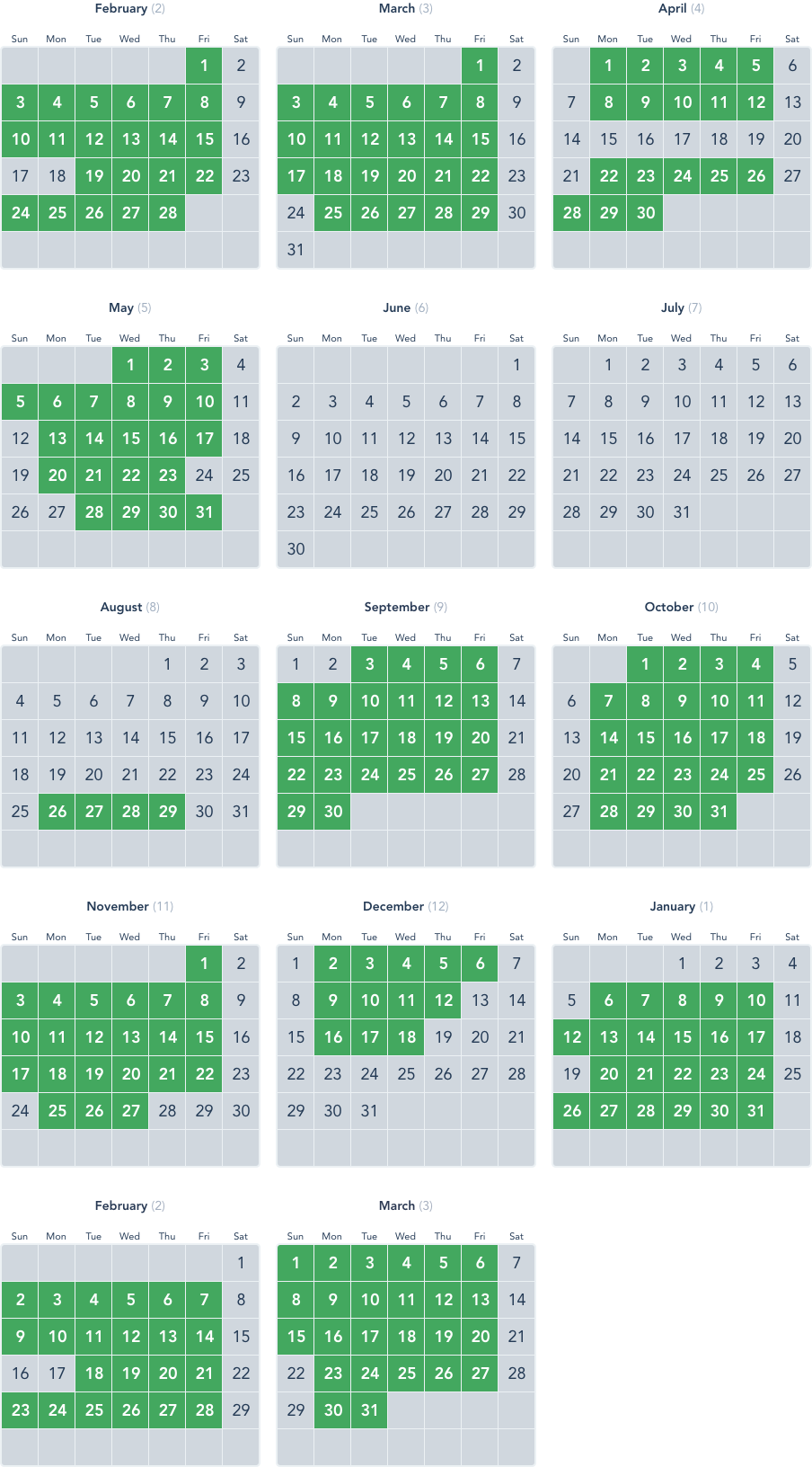 Annual Pass Blockout Dates Disneyland Resort