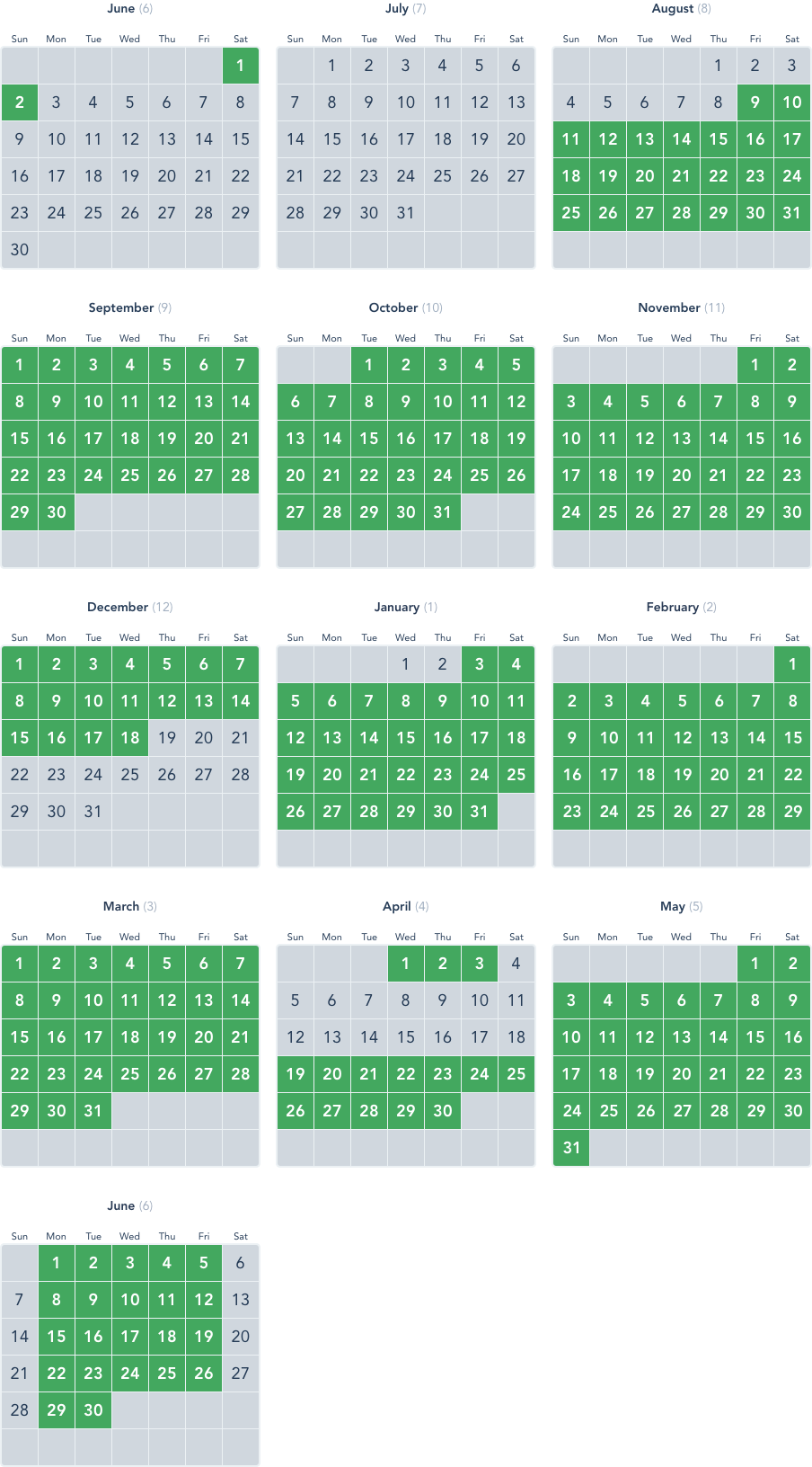 Disney Annual Pass Blockout Dates All You Need Infos
